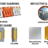 Road Safety Equipments